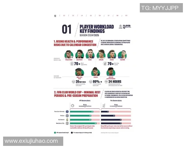 全球顶级足球巨星最新赛季数据全景解析与对比研究 全球顶级足球巨星最新赛季数据全景解析与对比研究